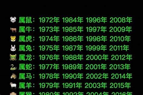 2007年属什么|2007年出生是什么生肖 2007年是什么属相 2007年是什么年